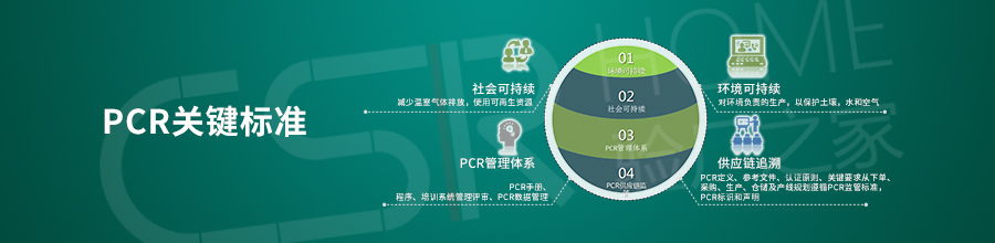 PCR網頁-標準.jpg